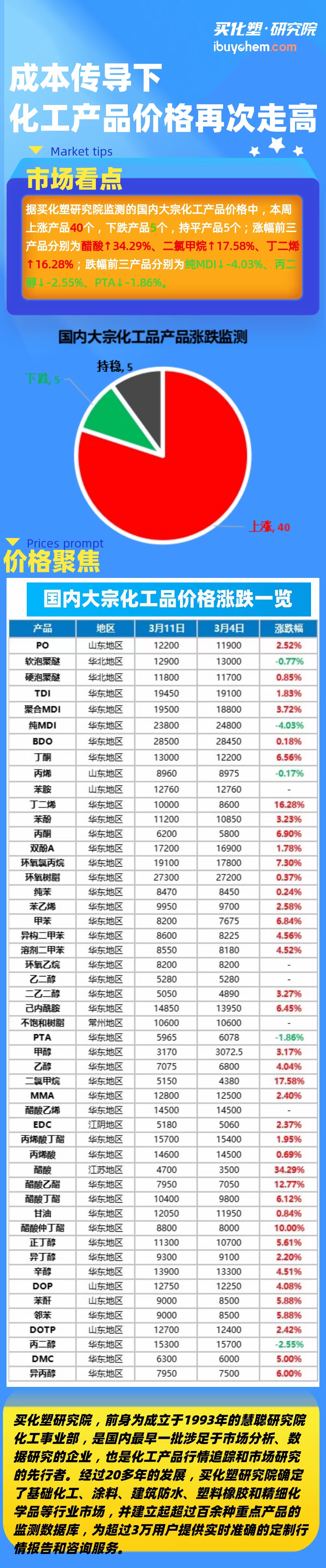 寰俊鍥剧墖_20220317105609.jpg