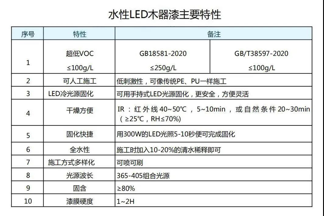 寰俊鍥剧墖_20220330174435.jpg