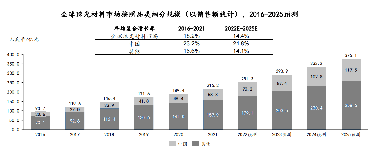 寰俊鍥剧墖_20220331094540.png