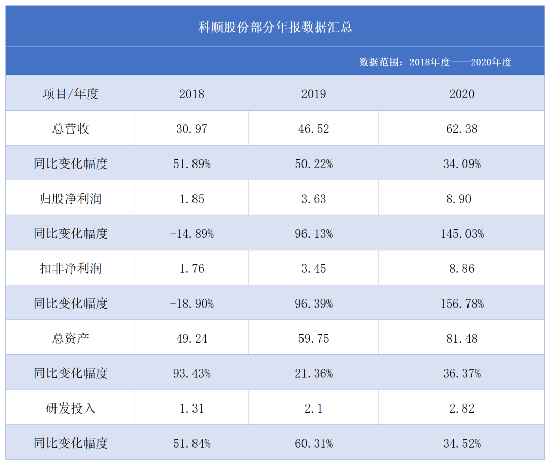 寰俊鍥剧墖_20220331174839.png