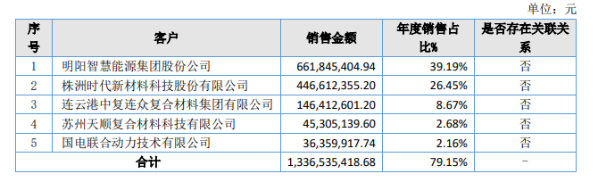 寰俊鎴🍹浘_20220407100442.png