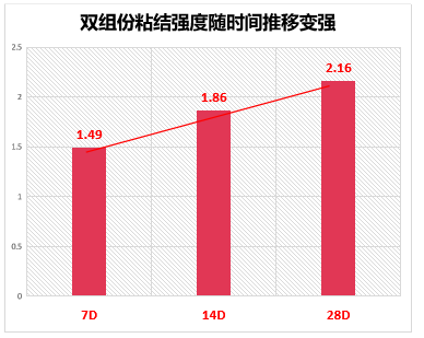 寰俊鍥剧墖_20220408110219.png