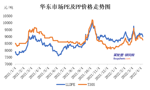 寰俊鍥剧墖_20220412110510.png