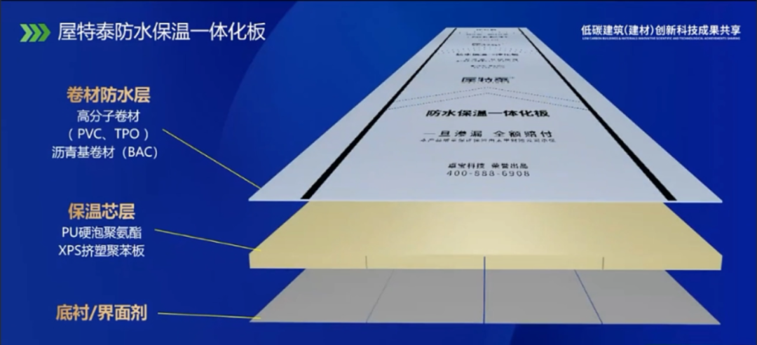 寰俊鍥剧墖_20220412171213.png