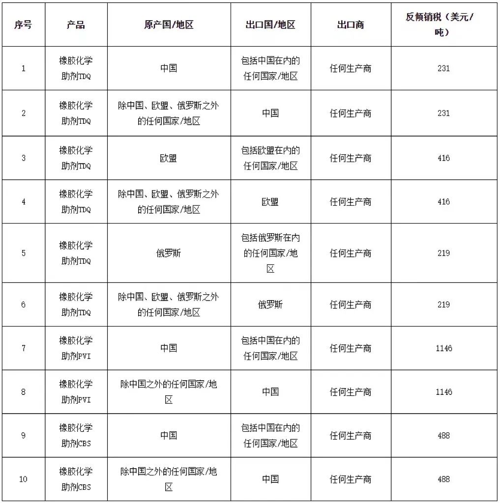 寰俊鍥剧墖_20220413094625.jpg