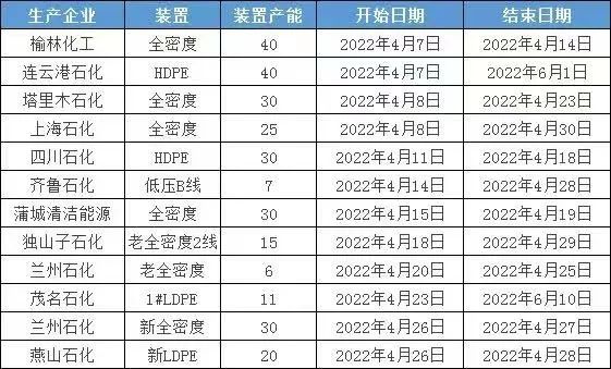 4鏈堝浗鍐匬E瑁呯疆?huà)?淇鍒?.jpg