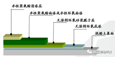 寰俊鍥剧墖_20220418100324.png