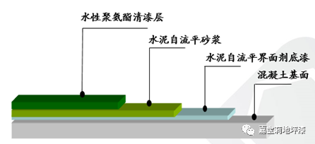 寰俊鍥剧墖_20220418100328.png