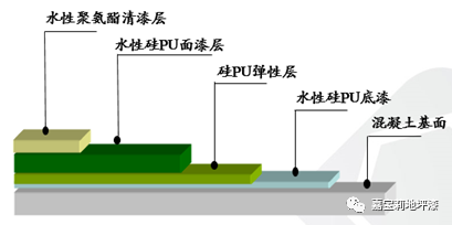 寰俊鍥剧墖_20220418100330.png