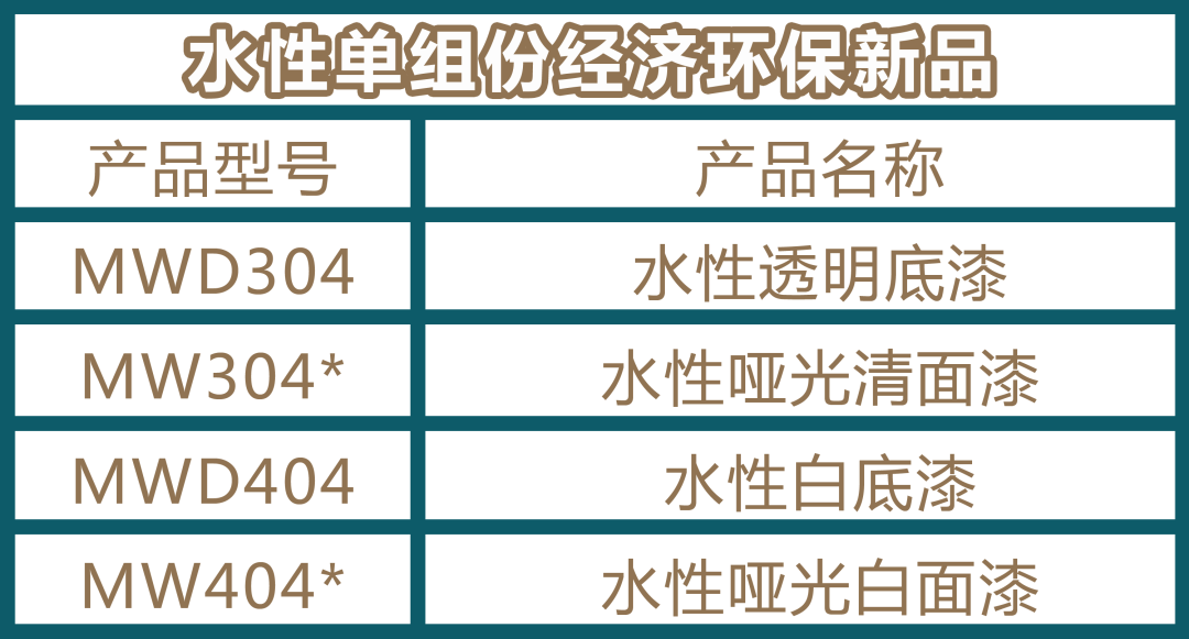 微信囄_20220420170715.png