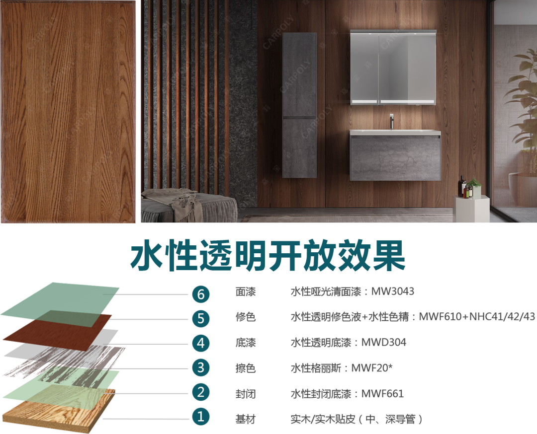 微信囄_20220420170730.png