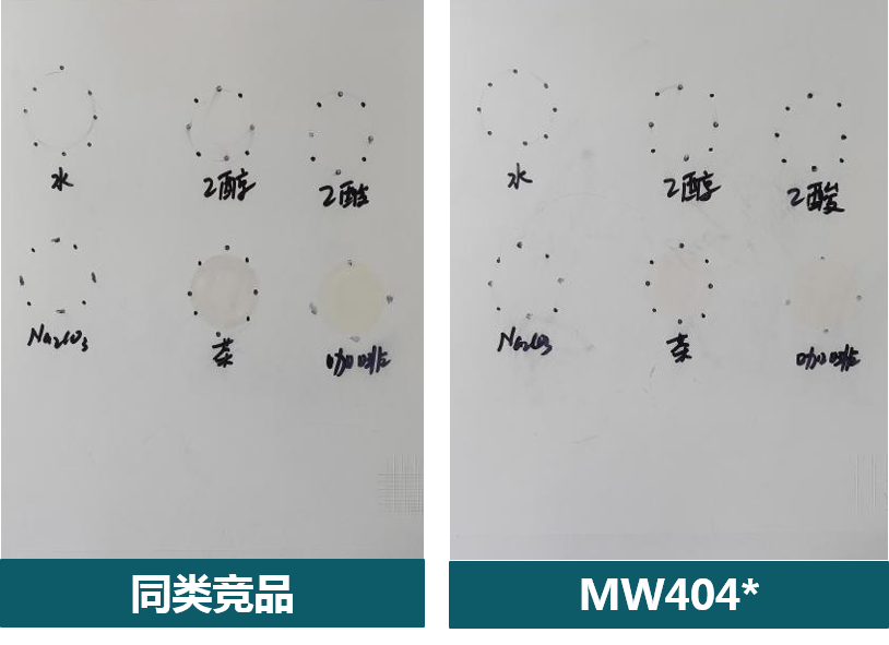 微信囄_20220420170750.png