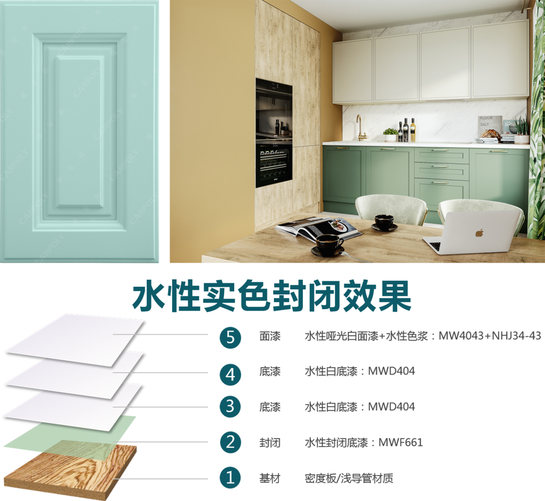 微信囄_20220420170752.png