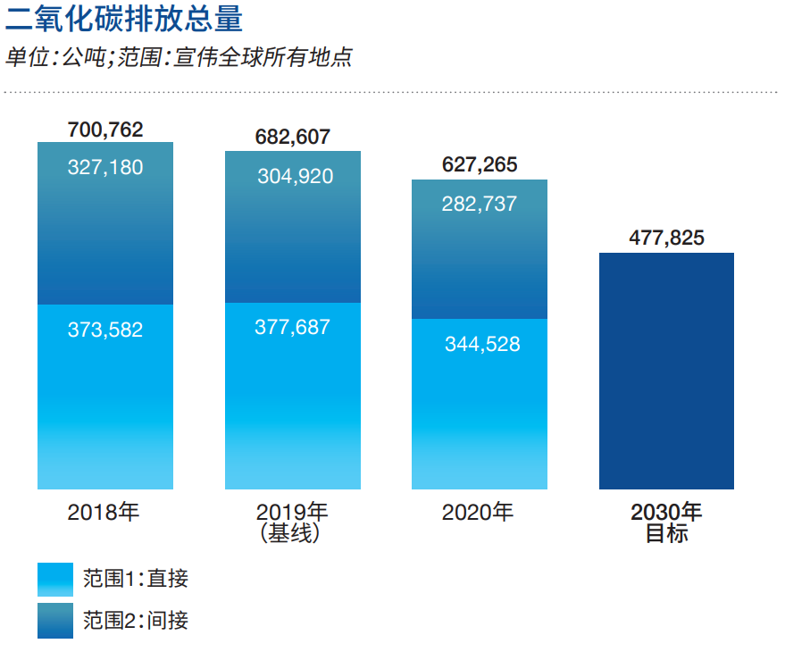 寰俊鍥剧墖_20220422120343.png