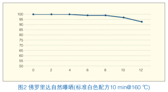 寰俊鍥剧墖_20220424170320.png
