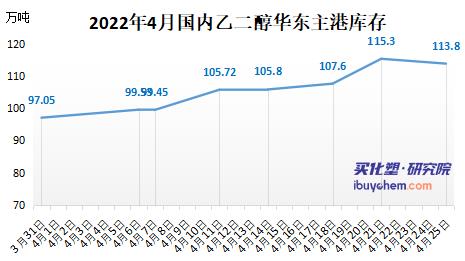 360鎴🍹浘20220426091536400.jpg