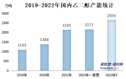 360鎴🍹浘20220422153629822.jpg