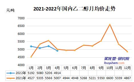 360鎴🍹浘20220426085820176.jpg
