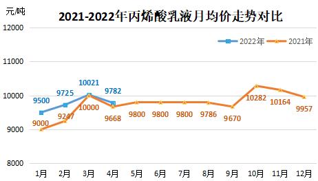360鎴🍹浘20220427092910298.jpg