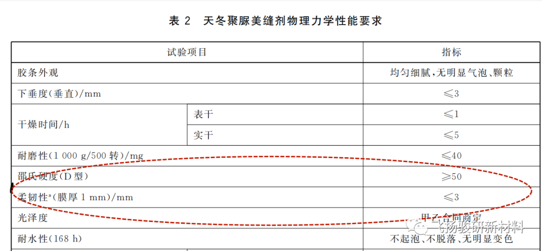 寰俊鍥剧墖_20220427135315.png