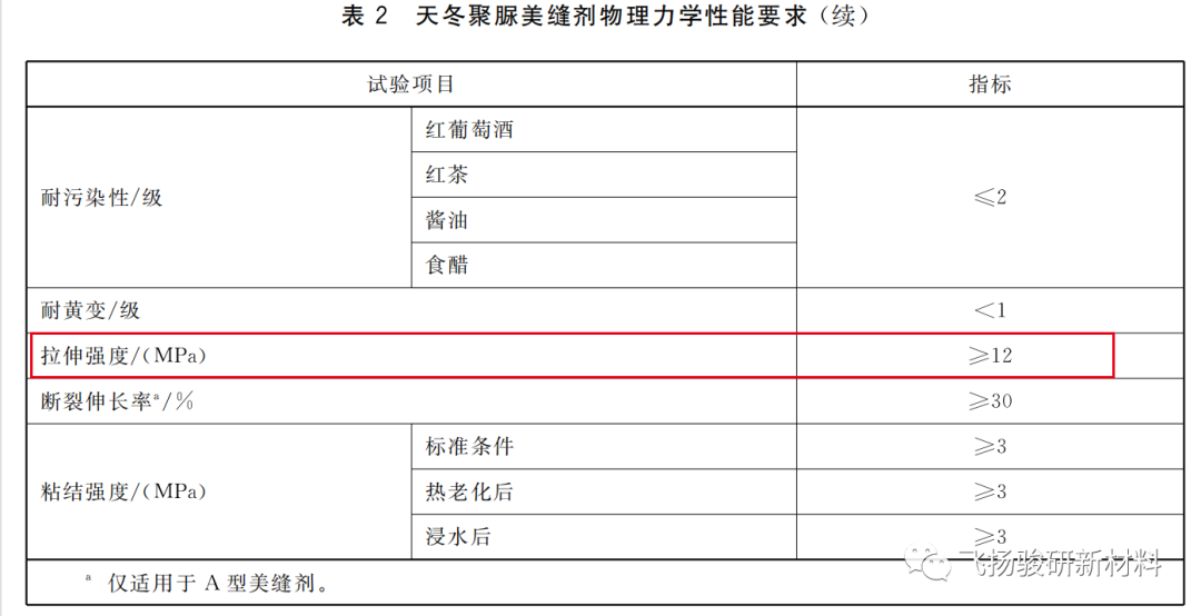 寰俊鍥剧墖_20220427135321.png