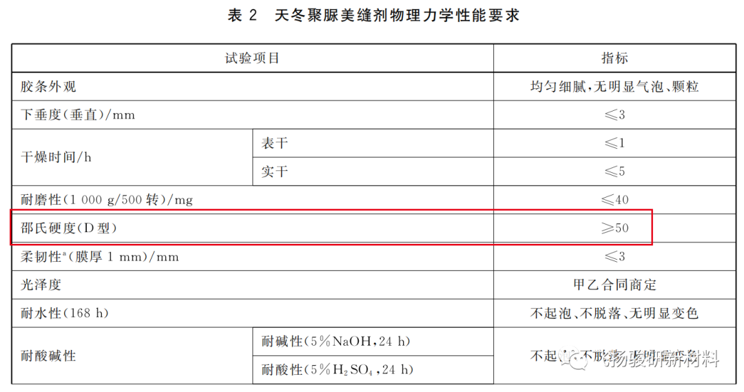 寰俊鍥剧墖_20220427135323.png