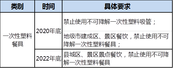 寰俊鍥剧墖_20220506141731.png