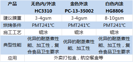 寰俊鍥剧墖_20220506142050.png