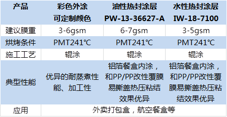 寰俊鍥剧墖_20220506142356.png