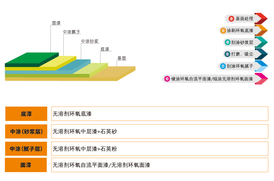 寰俊鍥剧墖_20220507180131.png