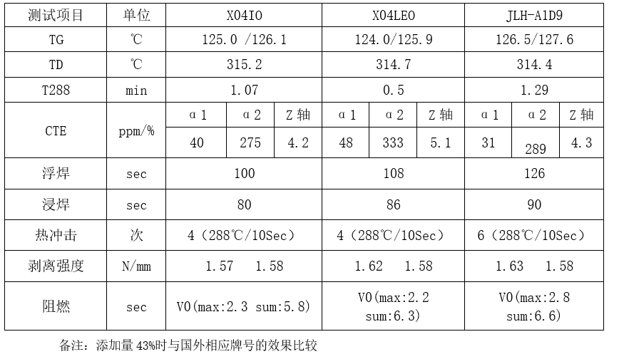 寰俊鍥剧墖_20220512093814.png