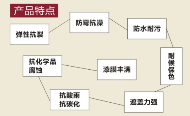 寰俊鍥剧墖_20220517093215.png