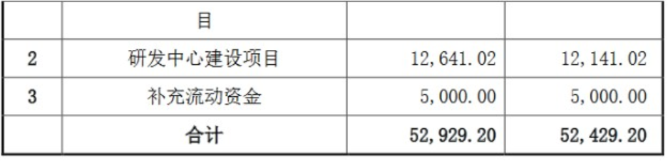寰俊鍥剧墖_20220518101854.png