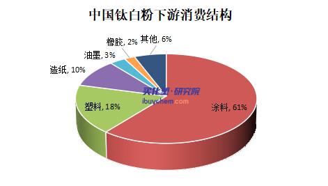 閽涚櫧绮?.jpg