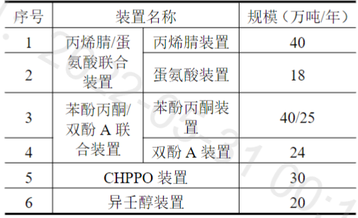 寰俊鍥剧墖_20220601095535.png