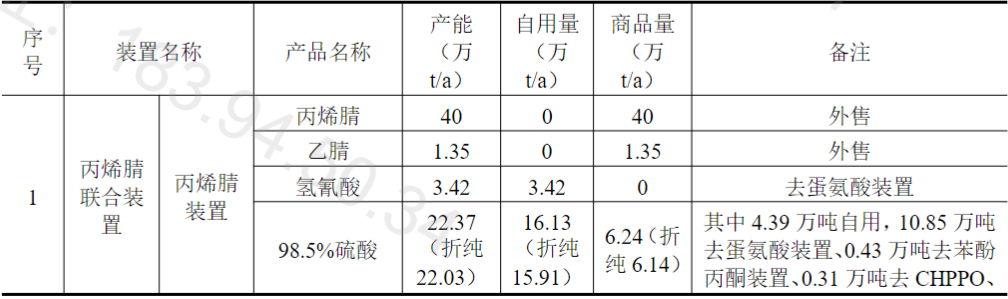 寰俊鍥剧墖_20220601095548.png