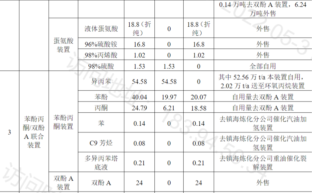 寰俊鍥剧墖_20220601095552.png