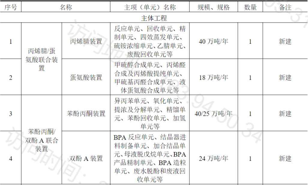 寰俊鍥剧墖_20220601095600.png