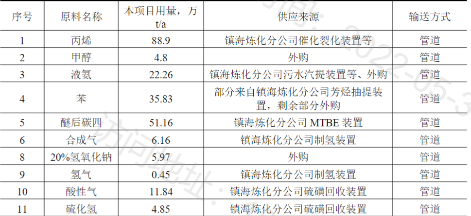 寰俊鍥剧墖_20220601095608.png