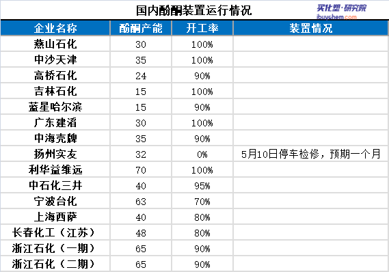 寰俊鍥剧墖_20220602083036.png