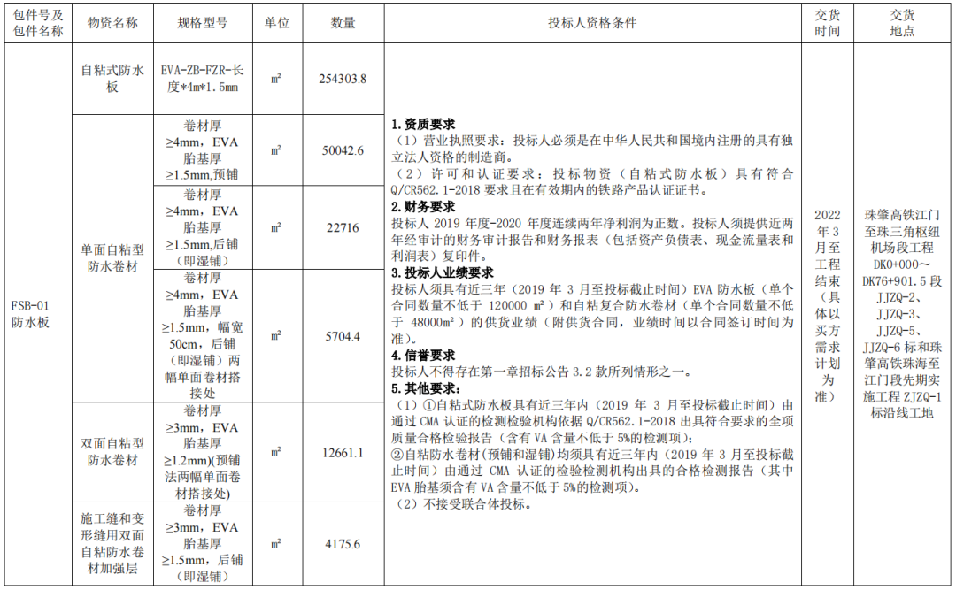 寰俊鍥剧墖_20220608101200.png