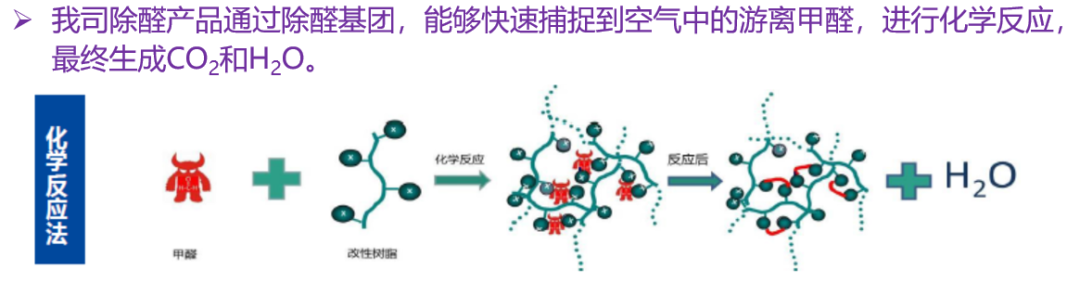 微信囄_20220620142234.png
