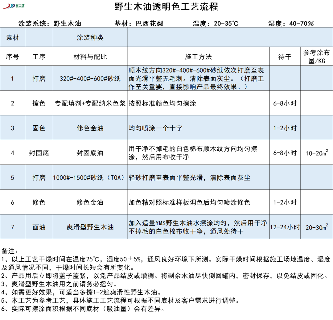 微信图片_20220620170733.png