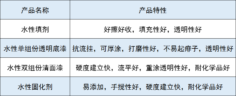 微信图片_20220620170743.png