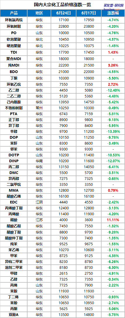 微信图片_20220630083458.png