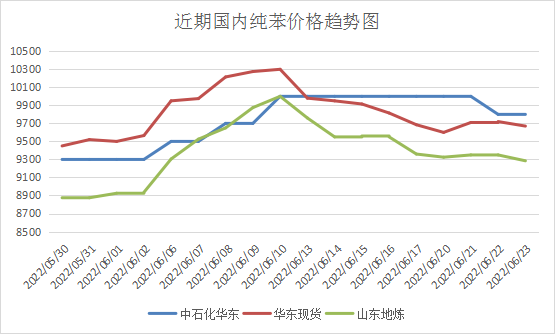 寰俊鍥剧墖_20220630115557.png