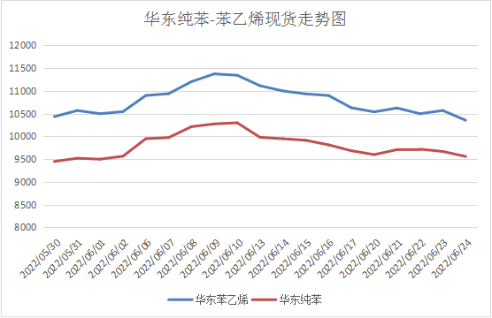 寰俊鍥剧墖_20220630115604.png