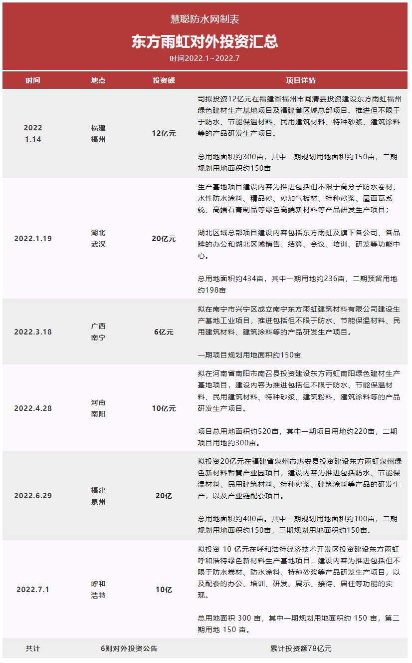 寰俊鎴🍹浘_20220704105005.png