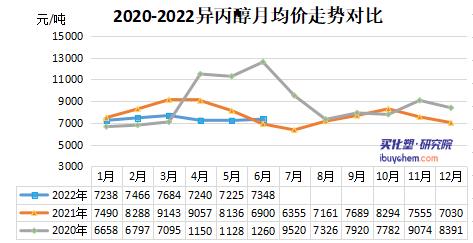 异丙?.jpg