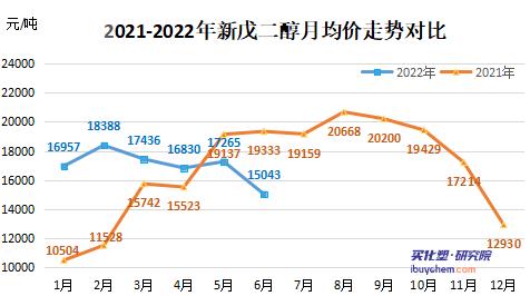 鏂版垔浜岄唶.jpg